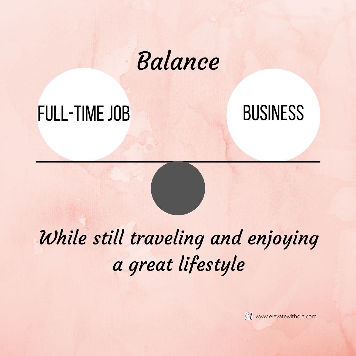 balance a business alongside a fulltime job